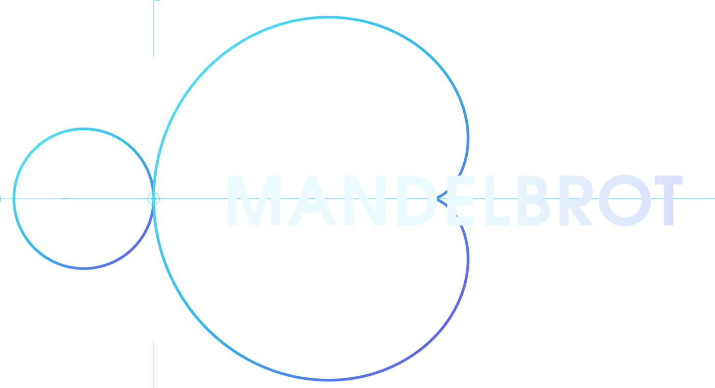 Mandelbrot